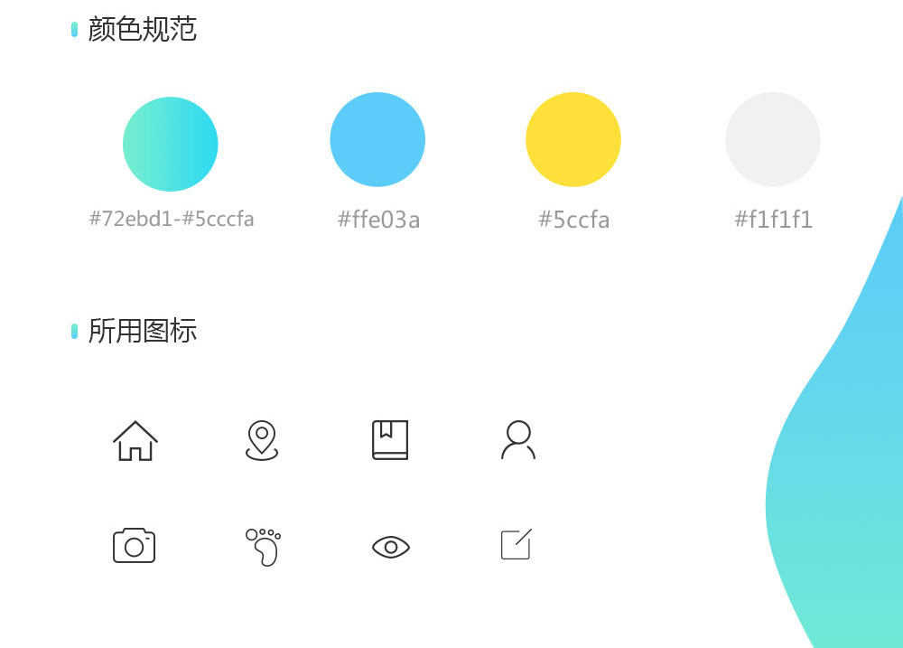 魚游旅游網站手機app開發案例3
